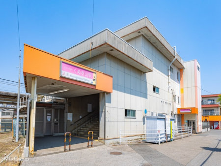 周辺環境 駅 960m 新京成線「くぬぎ山」駅